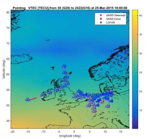 LOFAR metingen van de ionosfeer langs een satellietbaan. De LOFAR stations zijn duidelijk herkenbar als groepjes van waarnemingen.